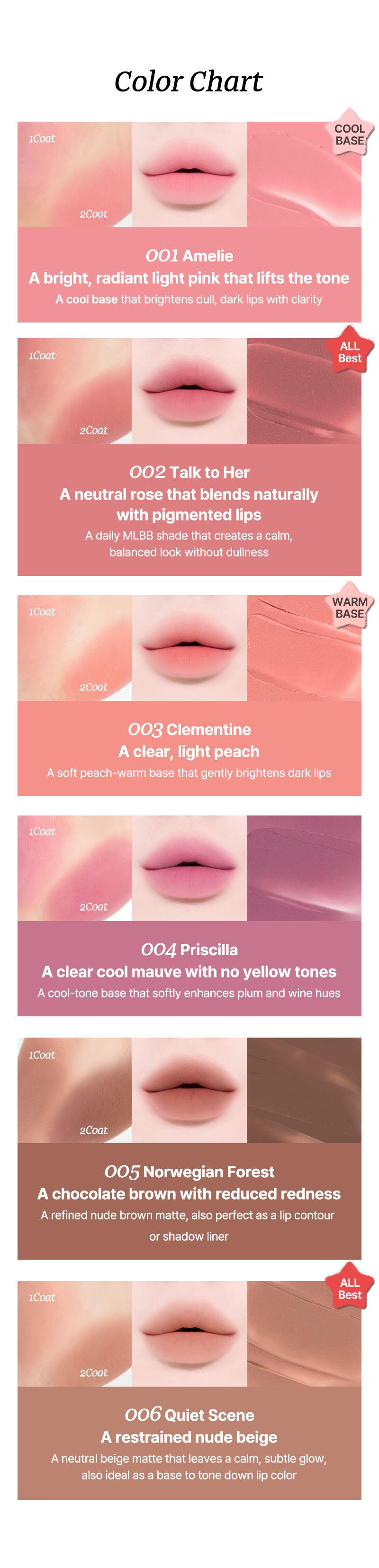 [Tiptoe] Mousse Tang Lip Matter - 001 Amelie