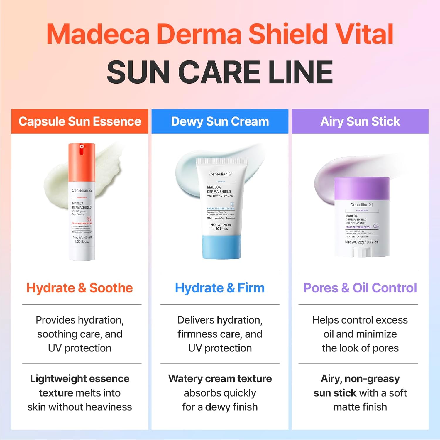 [Centellian24] Madeca Derma Shield Vital Capsule Sun Essence (OTC) 40ml