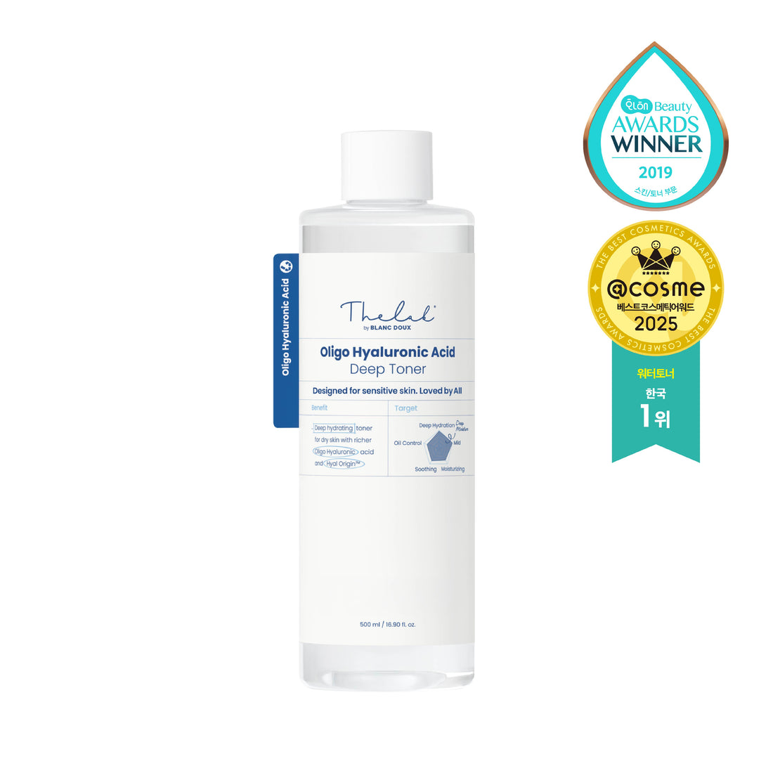 [THE LAB by BLANC DOUX] Oligo Hyaluronic Acid Deep Toner 500ml