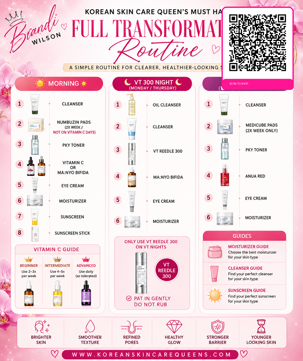 Fuill Body Transformation 5% discount